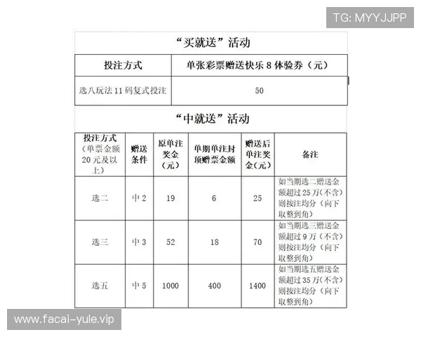 K8真人娱乐官网最新优惠活动与注册福利详细介绍让你轻松赢大奖 K8真人娱乐官网最新优惠活动与注册福利详细介绍让你轻松赢大奖